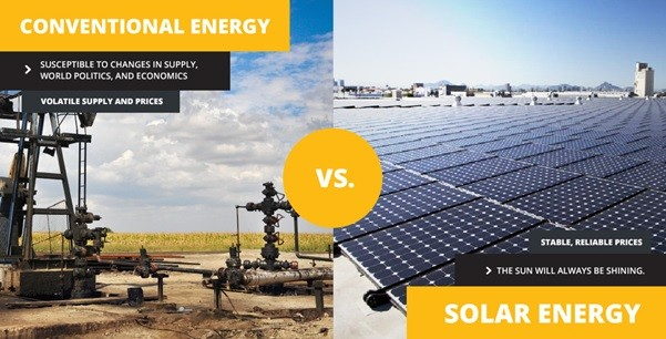 Solar energy and Traditional energy